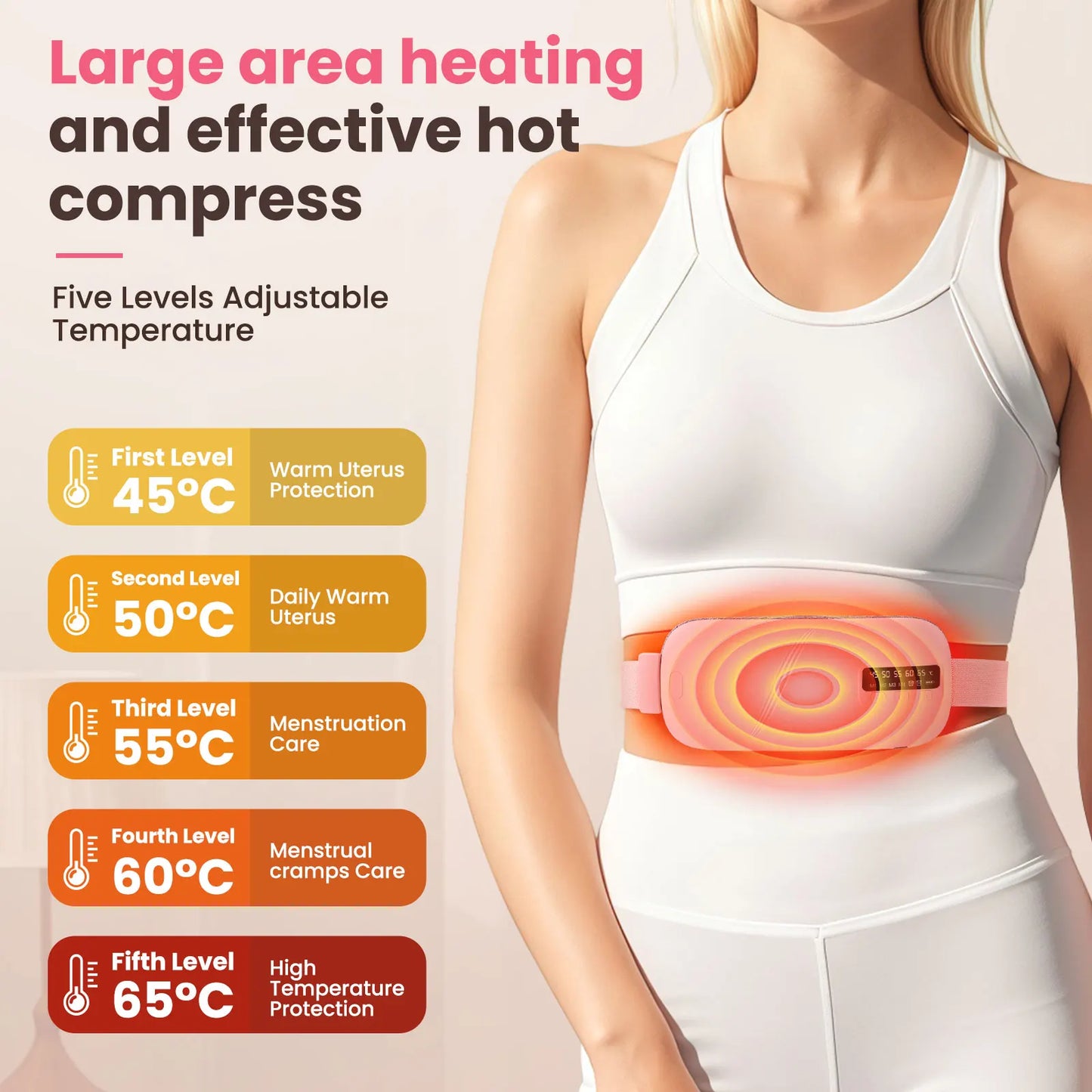 Women Menstrual Heating Pads Effective Hot Compress Period Relief Belt Rechargeable Heated Waist Massager Tools